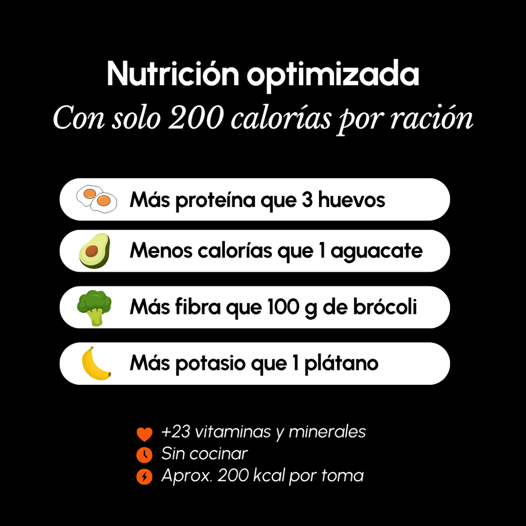 Plan Dieta 4 Semanas