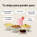 Plan Inicio Dieta 2 Semanas