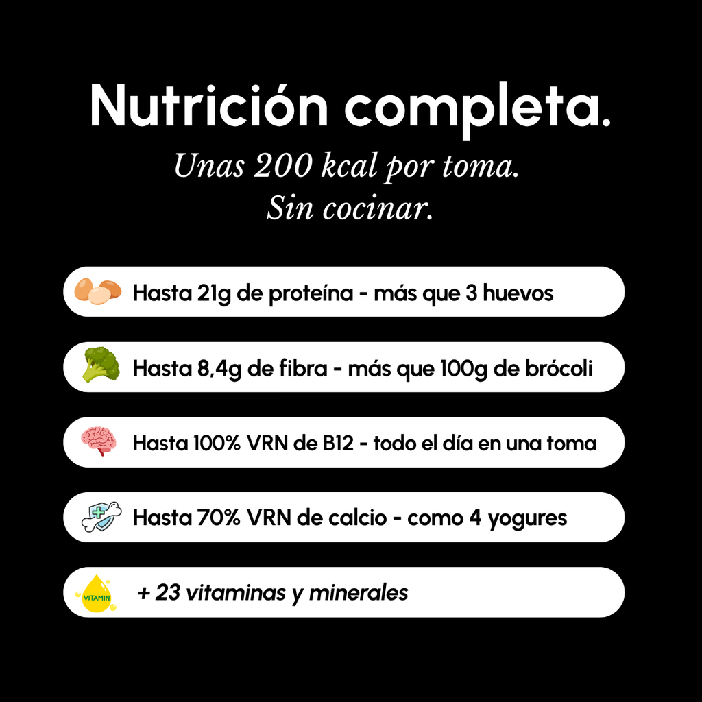 Dieta Adelgazar Mix a tu Elección