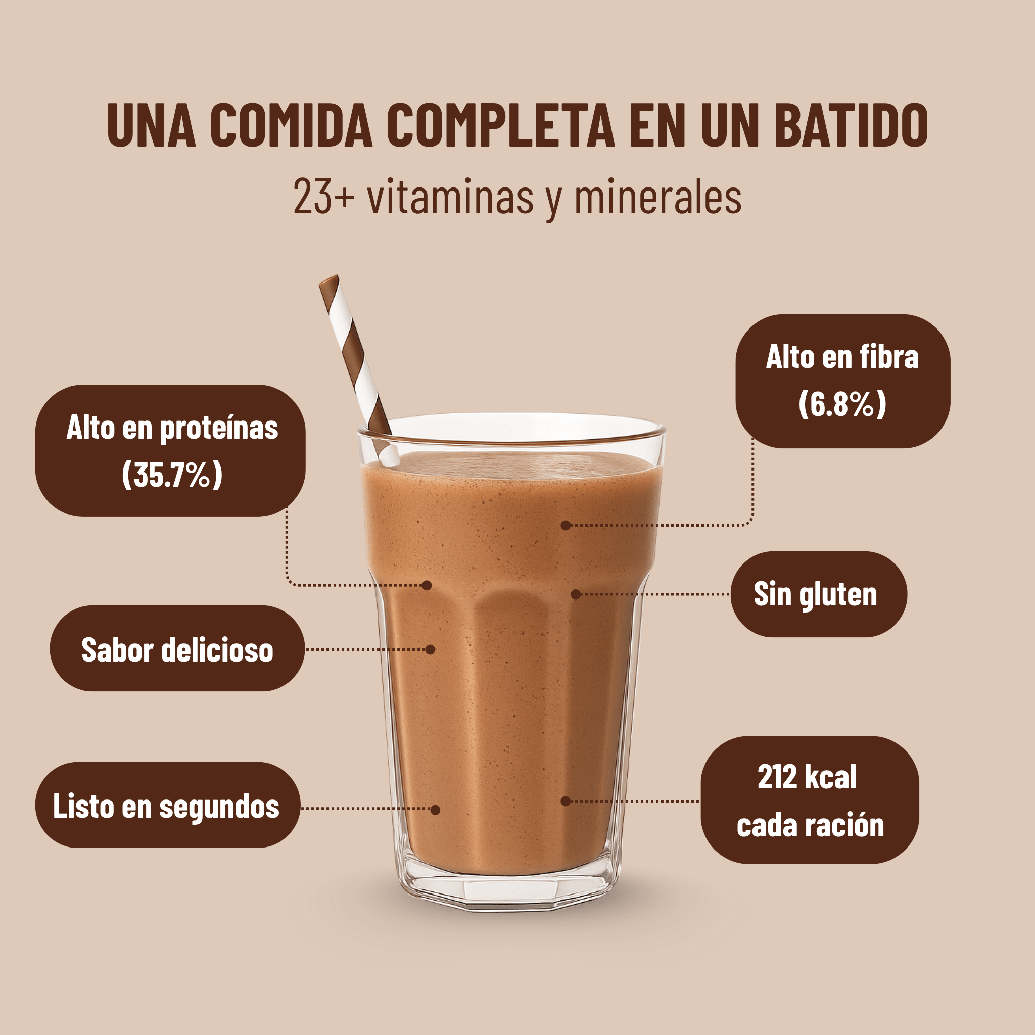 Batido Sabor Chocolate Fitóniq - Fitóniq
