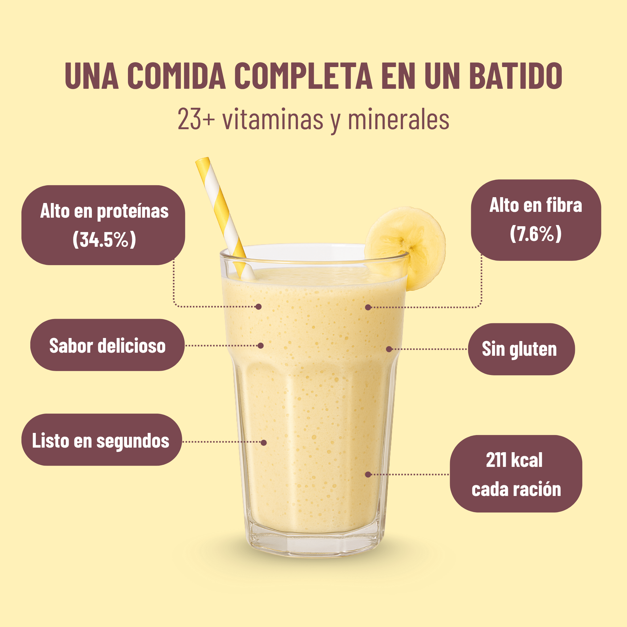 Batido Sabor Plátano Fitóniq - Fitóniq