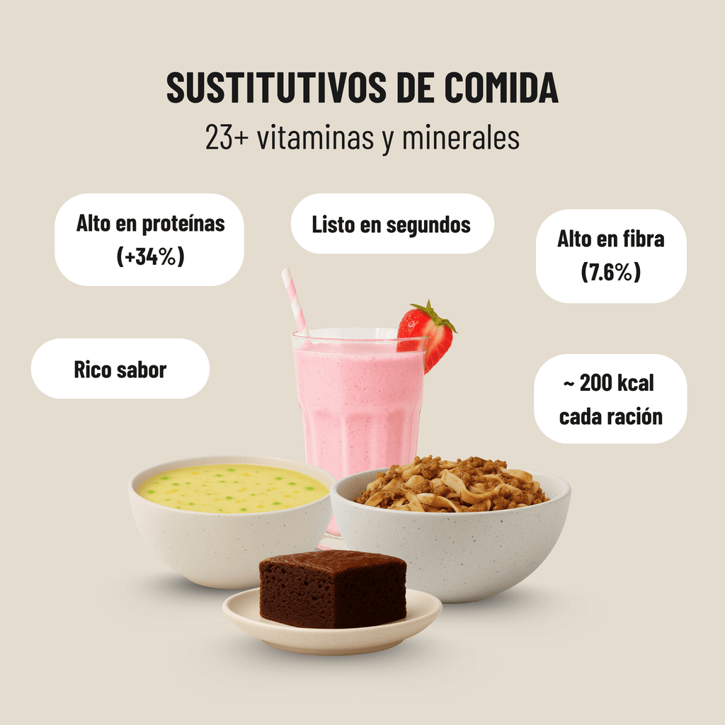 Pack Degustación Fitóniq - Fitóniq
