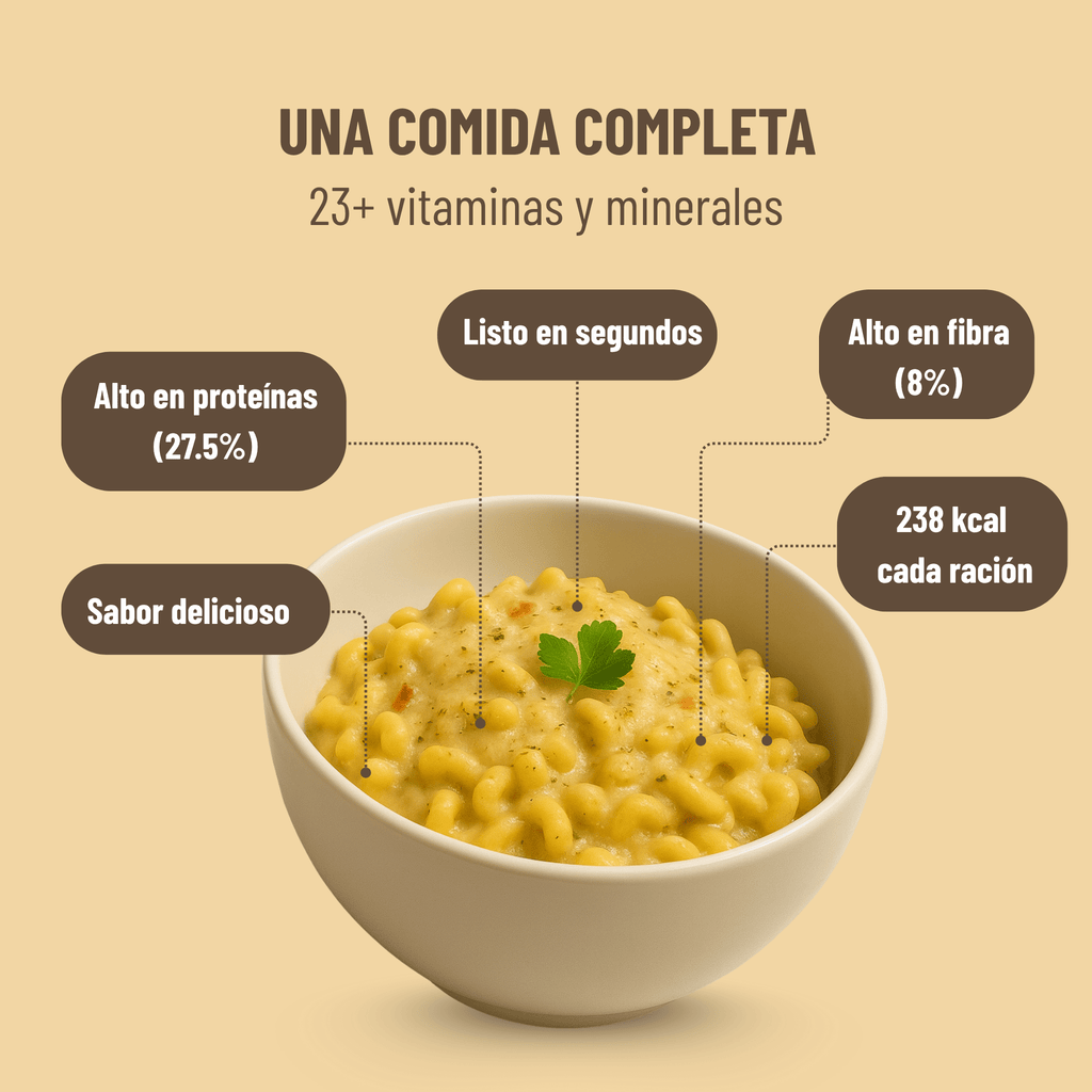 Pasta Carbonara Fitóniq - Fitóniq